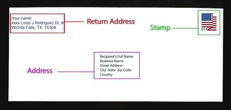 Include your return address in the upper left-hand corner of the envelope or package.  Place the stamp or postage in the upper right-hand corner of the envelope.