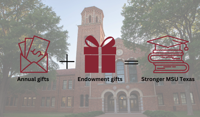annual gifts plus endowment gifts equals stronger msu texas